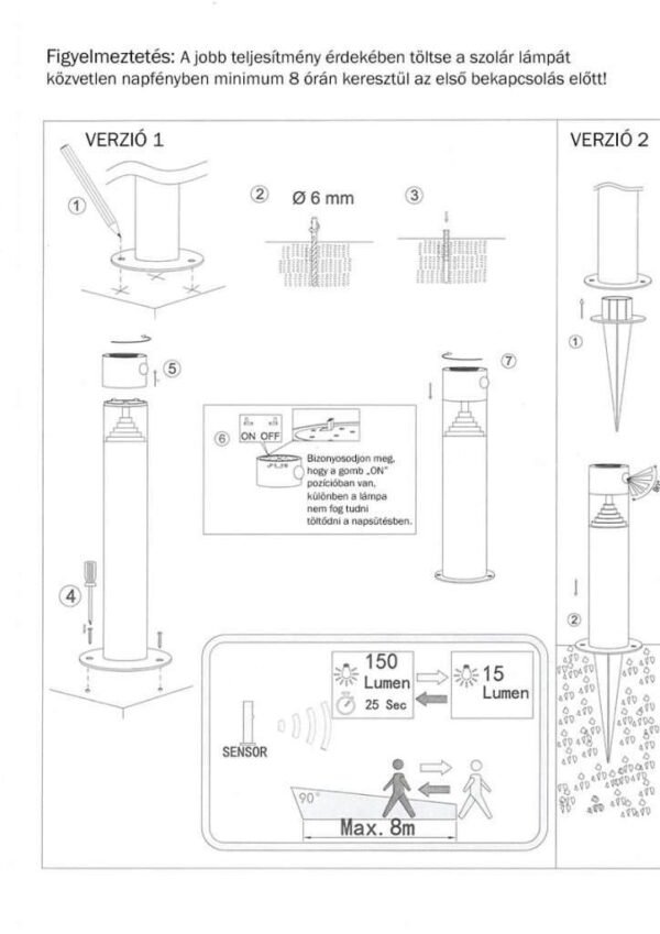 Mozgaserzekelos lampa magyar web