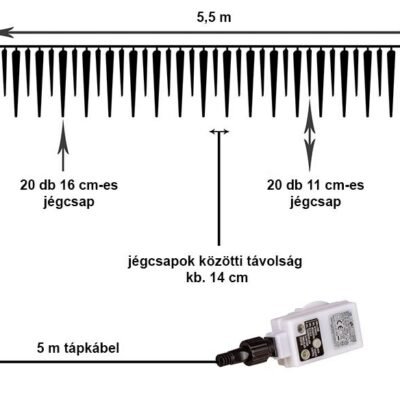 jégcsap fényfüzér műszaki rajz