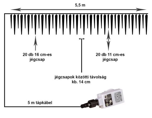 jégcsap fényfüzér műszaki rajz