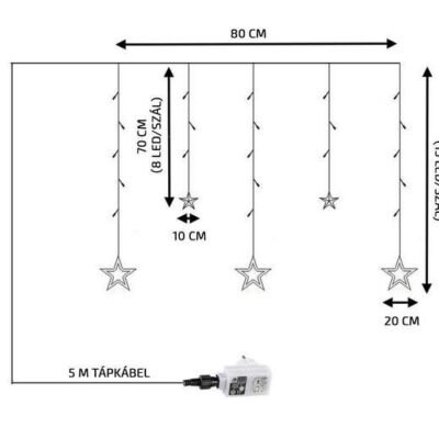 LED csillag fényfüggöny, meleg fehér 0,8x1m (61 LED) – távirányítóval